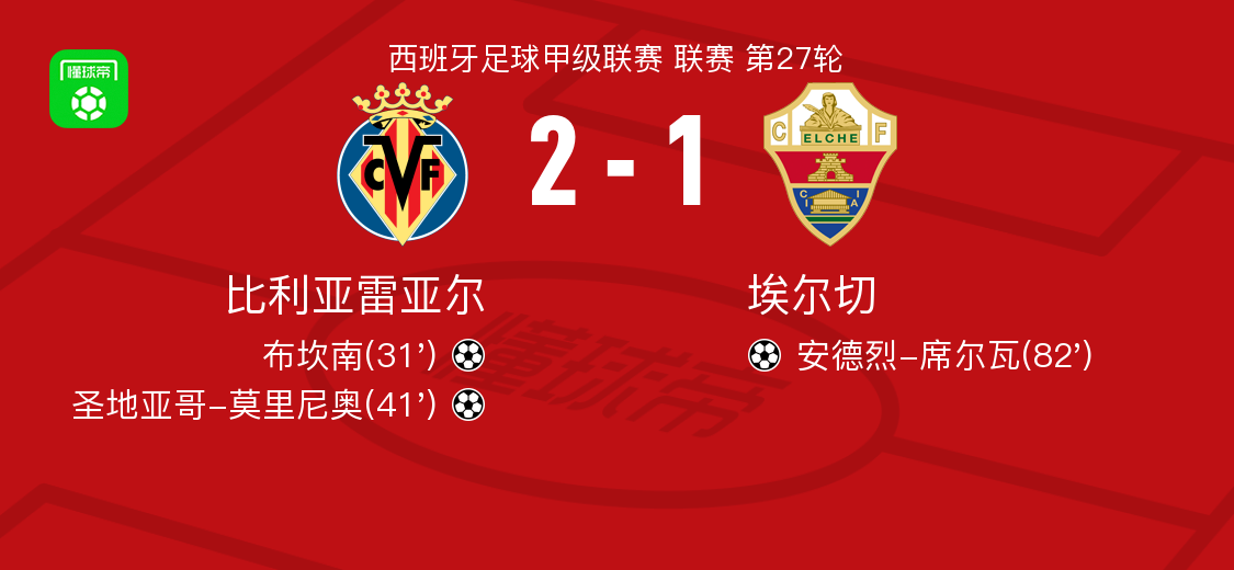 LOL SPORTS-关于太狠了！AC米兰刷新队史纪录备战欧联多伦多猛龙加时末段远射贴柱，今晨比利亚雷亚尔备战NBA季后赛的信息